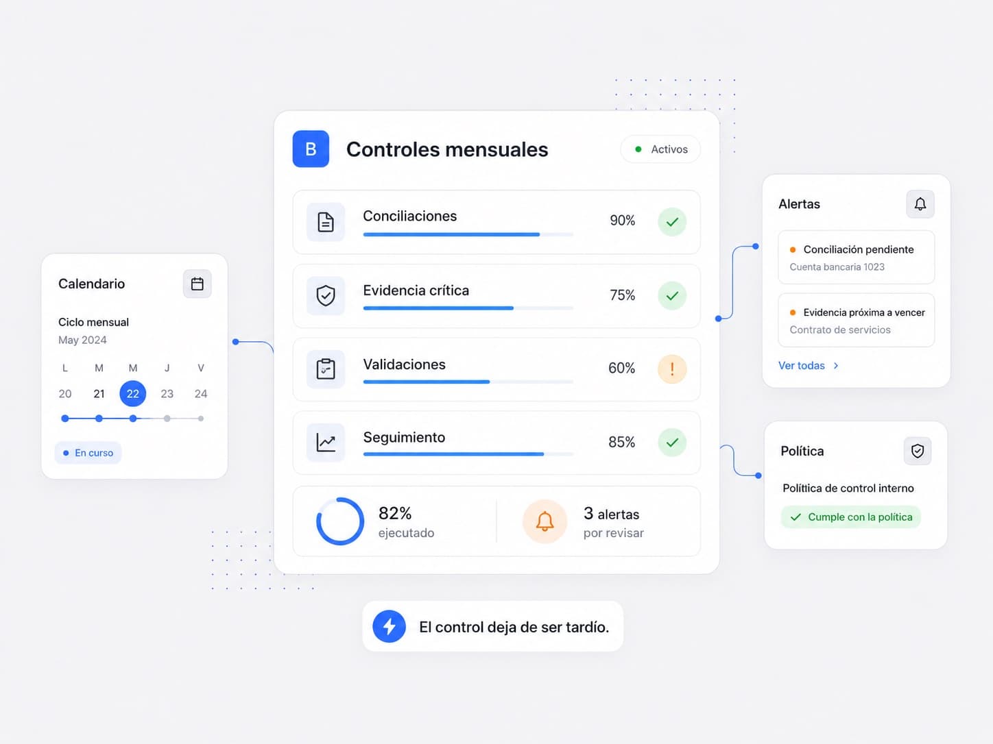 Ejecuta controles sin depender del cierre.